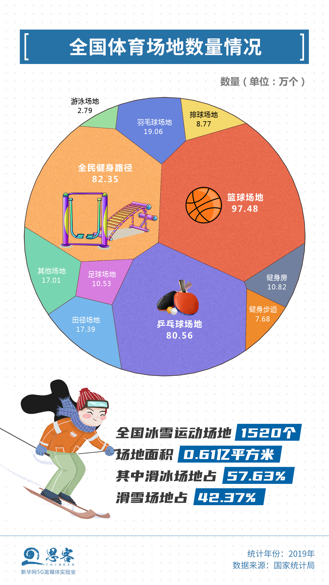 开元棋盘运动健身原来还有这样的作用丨思客数理话(图2)