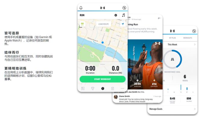 那些躺在手机里的运动健身App你的首选会是什么？ 盘点（下）(图6)