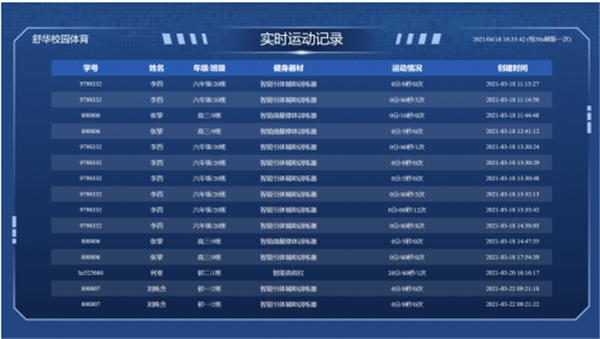 舒华校园体育解决方案亮相晋江鞋体博会(图4)