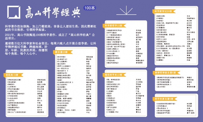 他改变了全人类的宇宙观高山科学经典导读《天球运行论(图6)