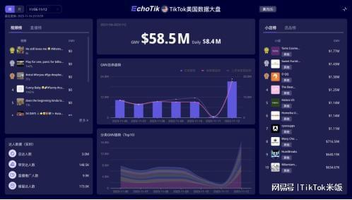 开元棋盘小店不会选品？运动健身风靡TikTok(图1)