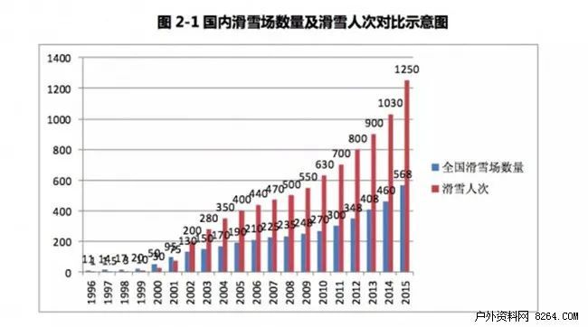 开元棋盘松花湖滑雪事故反思：冰雪运动热潮背后的安全隐患(图1)