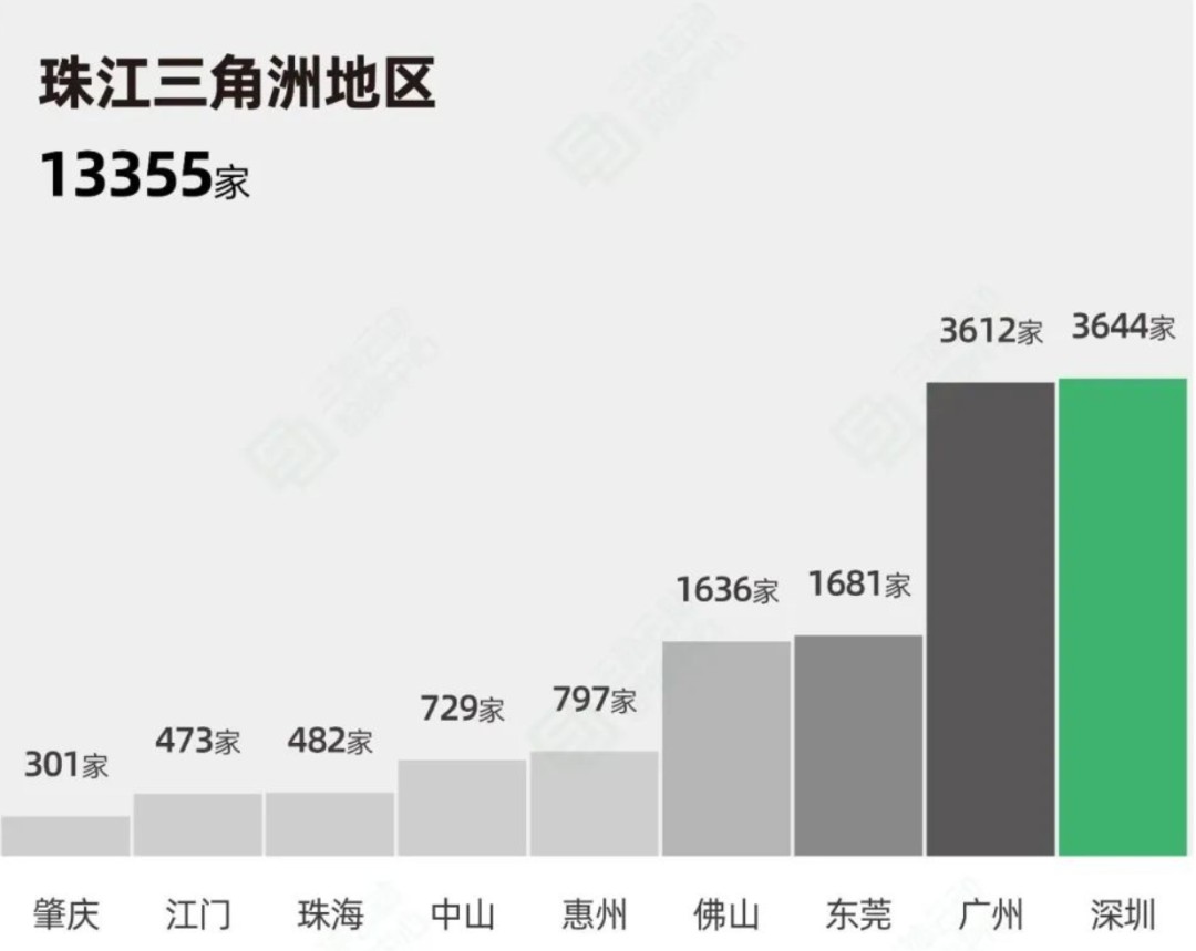 追问乐刻：健身行业做万店真的可行吗？(图1)