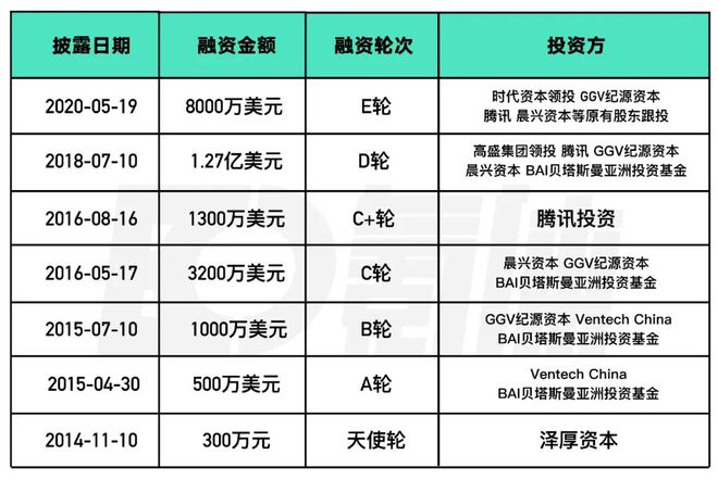 开元棋盘居家休闲运动：疫情中的体育大赢家(图4)