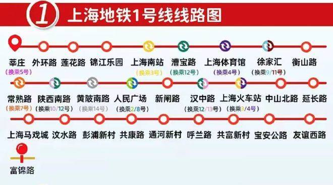 开元棋盘新四季都会售楼处(上海宝山)首页网站丨新四季都会欢迎您_房价_户型_详情(图13)