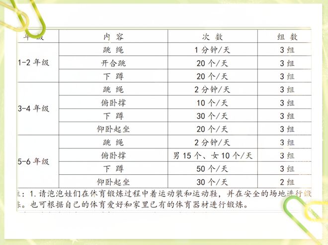 今年这些寒假作业太不“正经”了(图13)