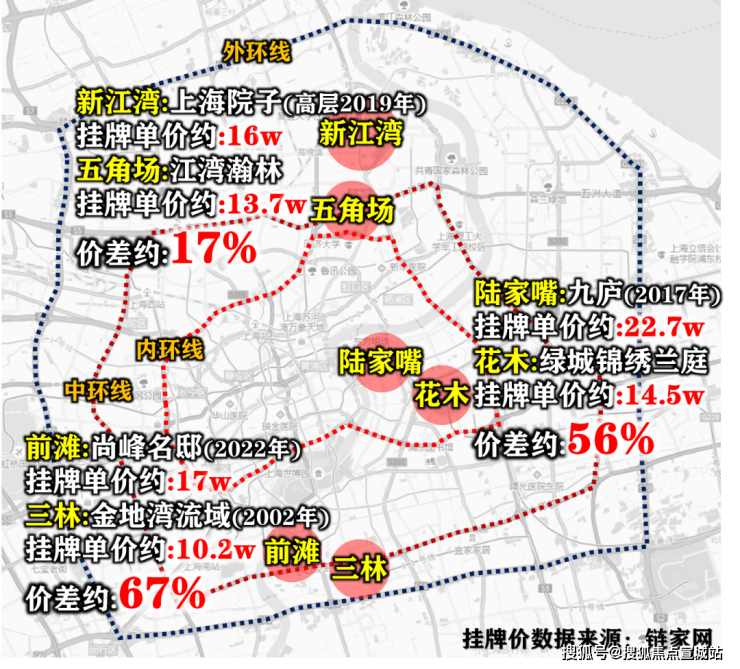 开元棋盘中铁世纪尚城(上海奉贤区)欢迎您丨中铁世纪尚城首页网站丨楼盘详情价格户型(图10)