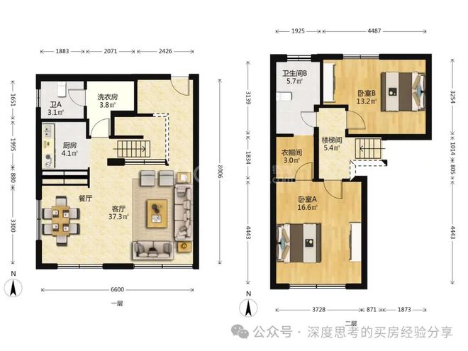 北京买房｜朝阳学区介绍及附朝阳太阳宫商圈学校及小区分析(图9)