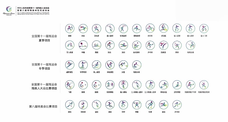 开元棋盘第十四届全国运动会体育图标发布(图2)