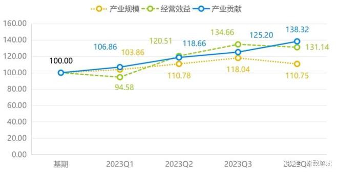 开元棋盘年报 宁津健身器材产业发展站上新高度(图5)