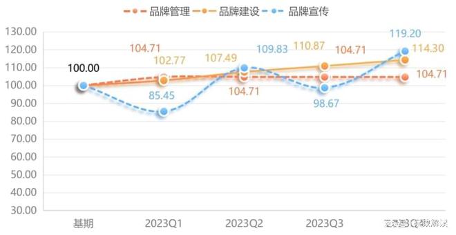 开元棋盘年报 宁津健身器材产业发展站上新高度(图9)