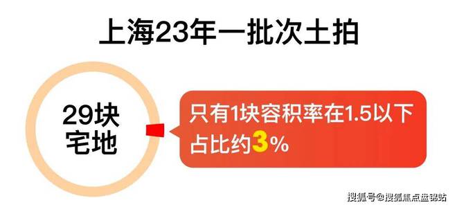 中铁世纪尚城售楼处【预约电话☎】一文读懂中铁世纪尚城优缺点(图7)