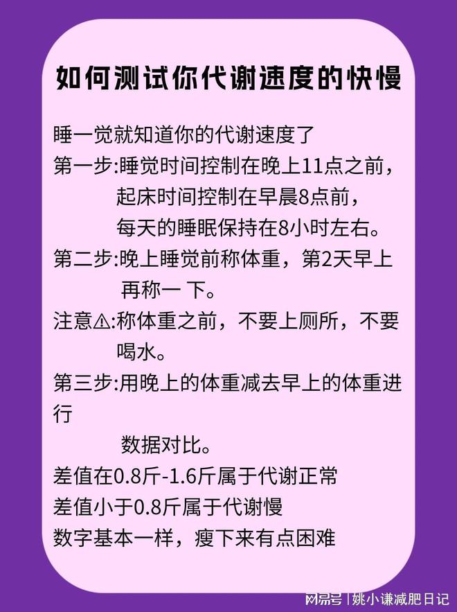 瘦身最好的方法不是拼命节食和运动而是学会享受微微饥饿感！(图3)