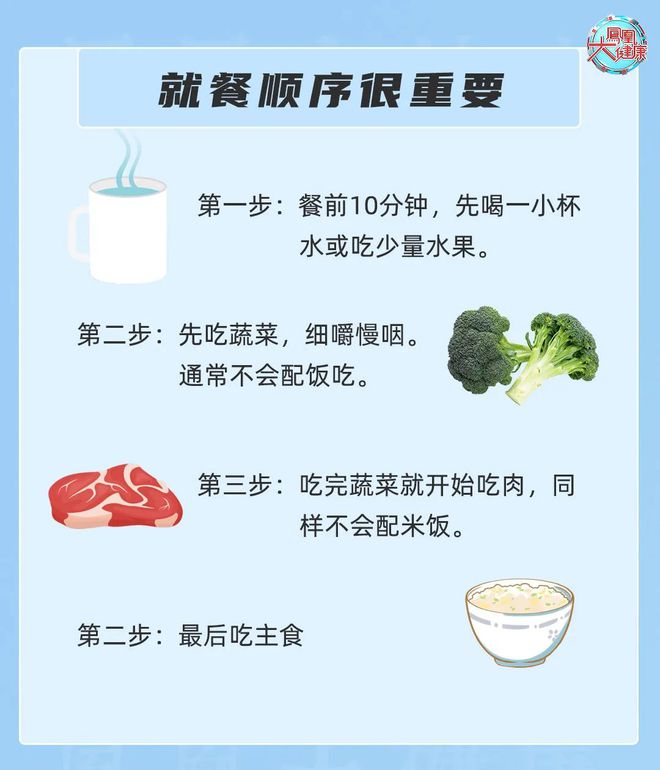 开元棋盘减肥效率最高且不伤膝盖的运动居然不是跑步！骨科医生首推它(图3)