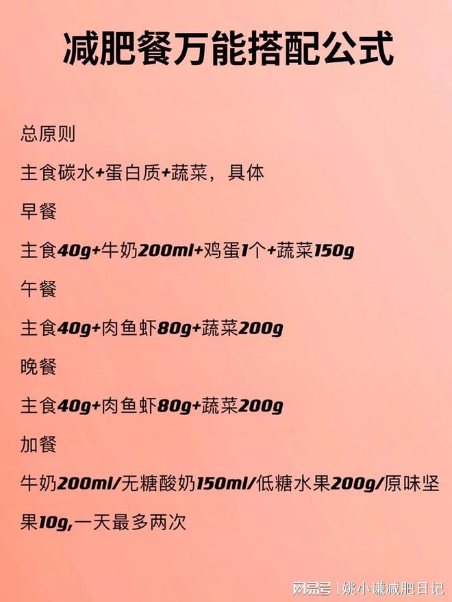 开元棋盘如何减掉大肚子？掌握了方法很简单分享我在用的6个方法(图4)