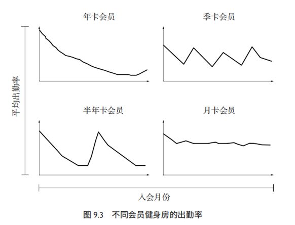 普通人最应该警惕的是“看不见的大象”(图1)