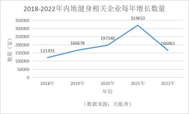 同行在破产他们在赚钱(图1)