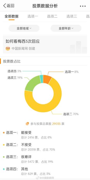 开元棋盘梅西本人已在中国注册姓名商标涉教育娱乐、健身器材等(图3)