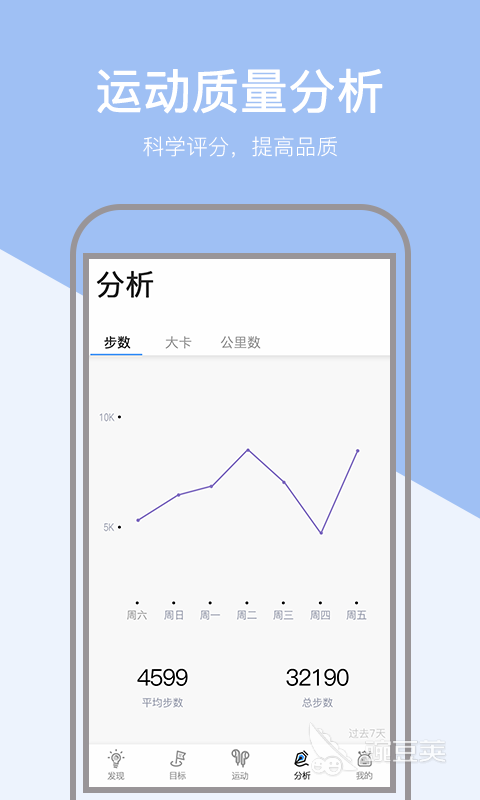 免费十大运动app推荐 有关运动的软件有哪些(图5)