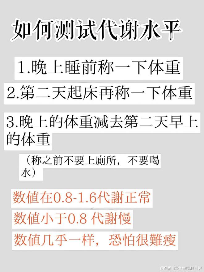 开元棋盘突破减肥瓶颈：让你体重不断下降的6个方法(图3)