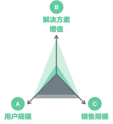 开元棋盘总有一个健身教练能在Keep上成为李佳琦(图2)