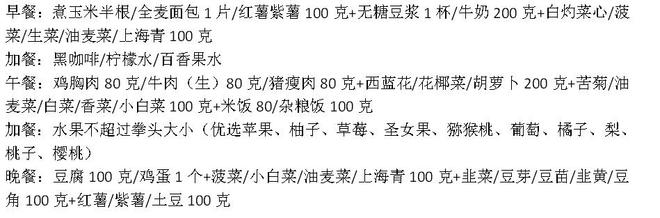 梅婷13天狂瘦20斤减肥食谱曝光网友：亲测有效适合懒人(图4)