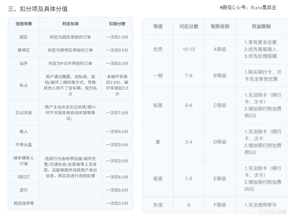 开元棋盘北京打工人最拉风的时尚单品(图5)