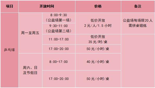 公益低价、地处闹市的“挥汗地”？这家社区市民健身中心不容错过！(图2)