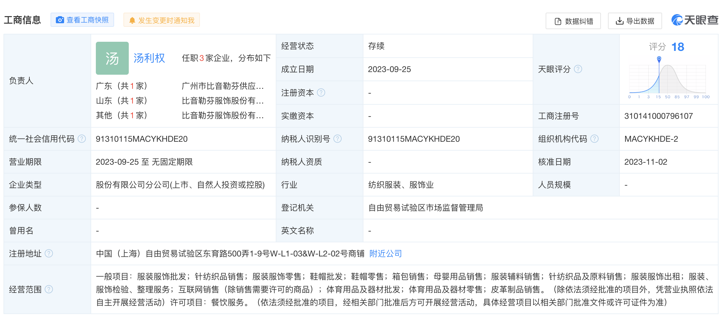 比音勒芬被指开设户外品牌Snow Peak山寨店公司回应(图2)