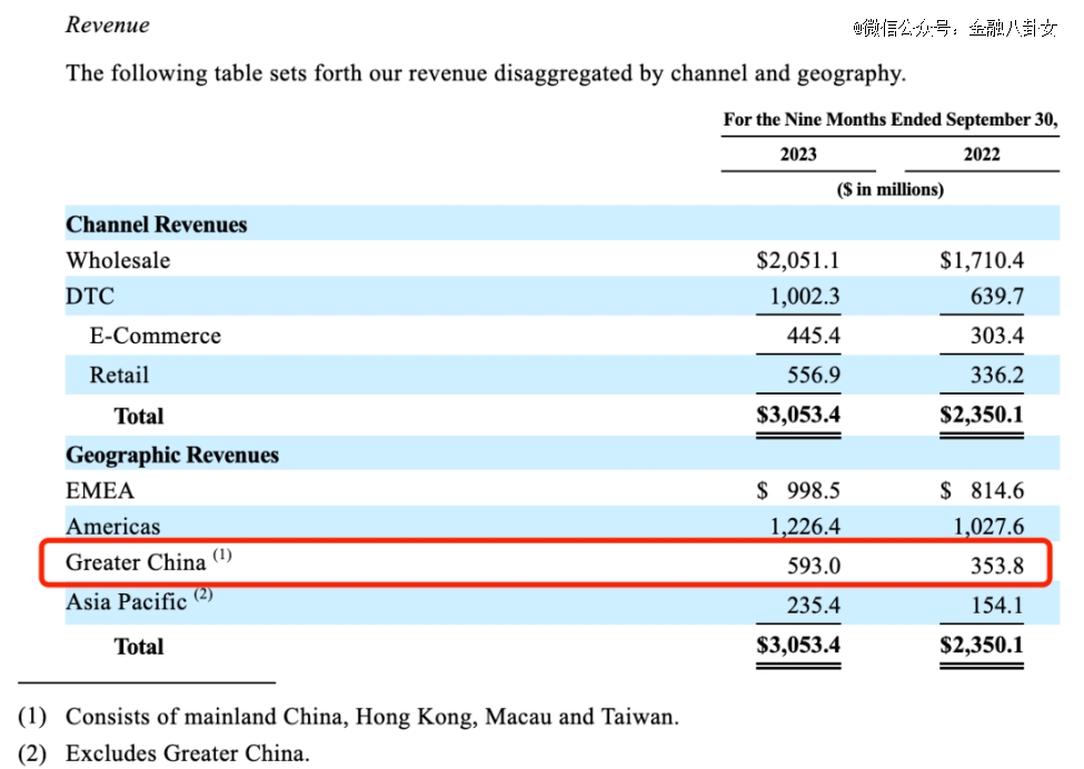 渔村穷小子变厦门首富即将收获700亿IPO？(图5)