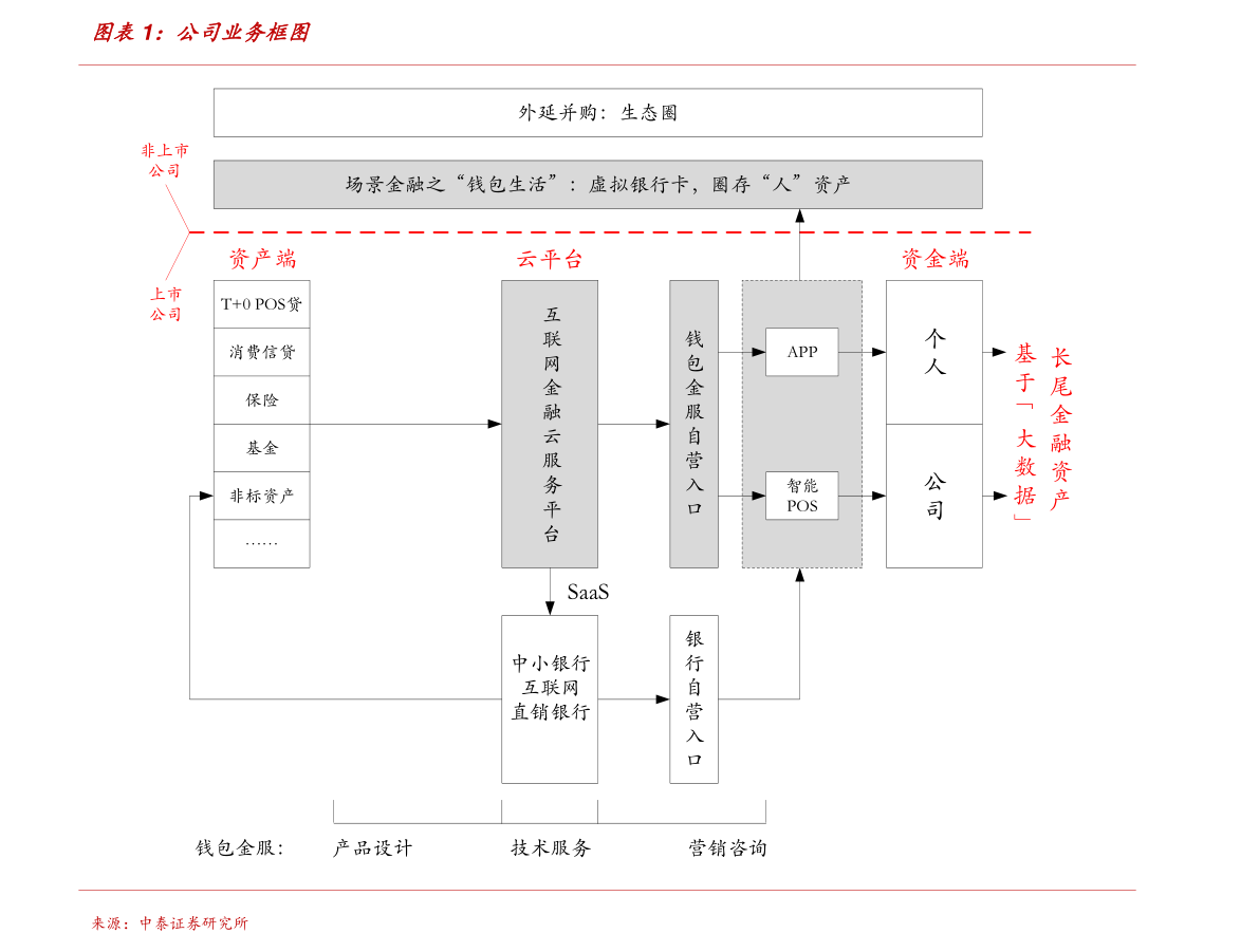 体育用品有哪些（健身器材一览表）(图1)