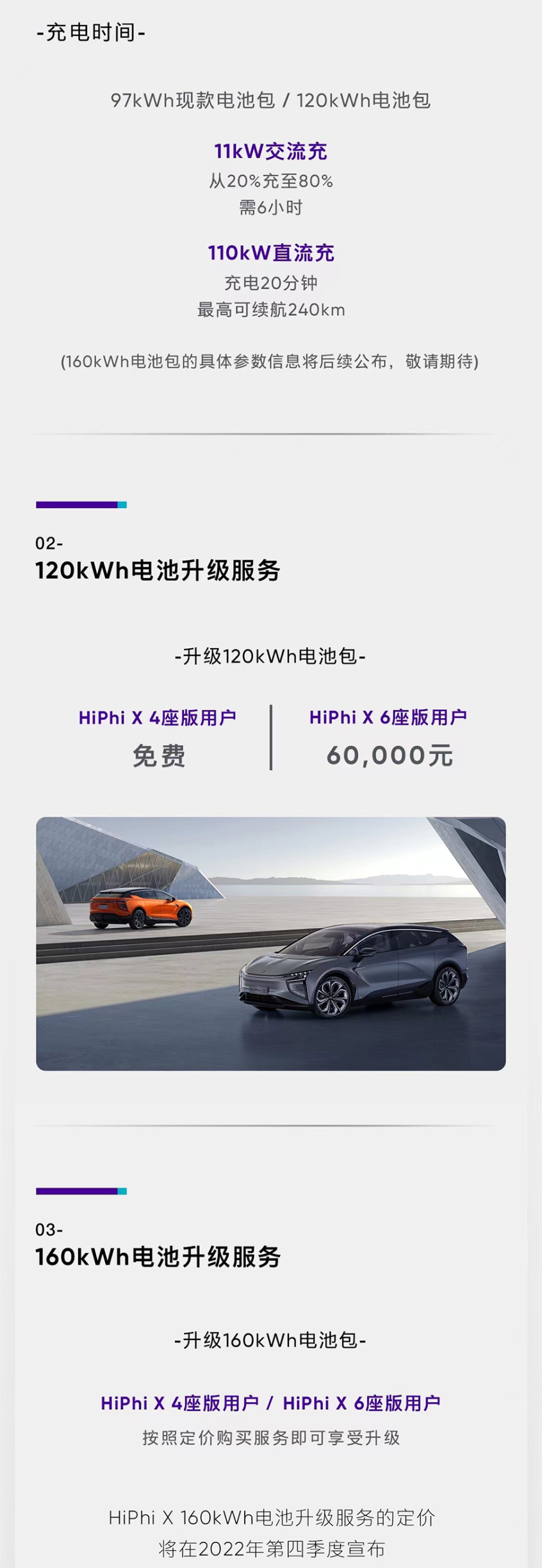 开元棋盘高合HiPhi X新车型上市 售5700万元起(图2)