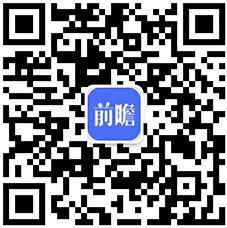 行业深度！一文带你了解2021年中国健身行业市场规模、竞争格局及发展趋势(图1)