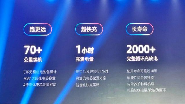 起售3999元！哈啰电动车终于开卖70公里续航+超快充+以换代充！(图1)