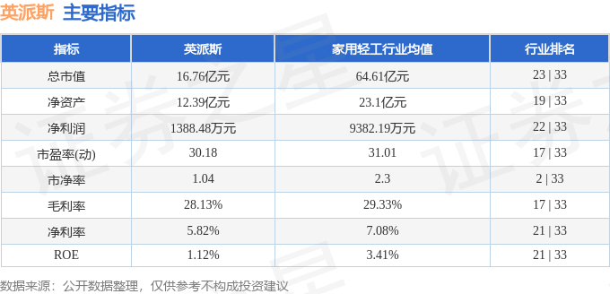 开元棋盘股票行情快报：英派斯（002899）8月26日主力资金净买入7843万元(图2)