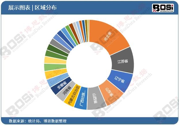 开元棋盘健身热潮涌动中国健身器材市场迎来爆发式增长(图1)