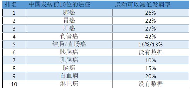 开元棋盘主持人朱迅首马458完赛：赛后她的一句话狠狠戳中跑者心声！(图8)