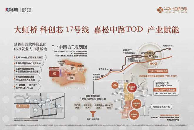 华发虹桥四季（官方网站）华发虹桥四季-2025楼盘地址-户型配套(图8)