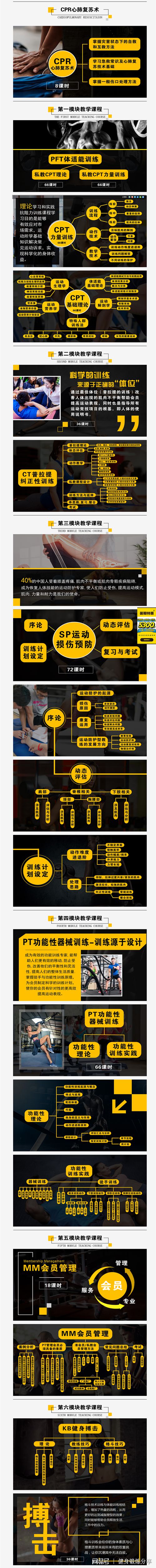 开元棋盘全国健身教练培训基地排行榜(图3)